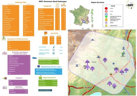 Carte de la région GHT Cévennes Gard Camargue