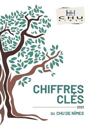 Chiffres clés 2023 du CHU de Nîmes Chiffres clés 2023 du CHU de Nîmes